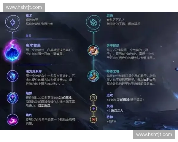 LOL法坦小丑重塑战局肉装反打策略全面解析